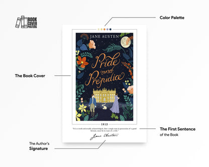 The Tale of Peter Rabbit Book Cover Poster | Beatrix Potter, The Tale of Peter Rabbit Poster, Book Posters, Canvas Wall Art, Book Lover Gift