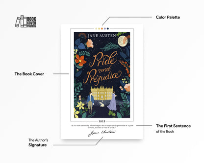 Gone with the Wind Book Cover Poster | Margaret Mitchell, Gone with the Wind Poster, Gone with the Wind Print, Book Posters, Canvas Wall Art