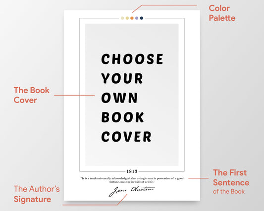Request Your Own Book Cover Poster | Book Posters, Book Prints, Book Art, Canvas Wall Art, Book Lover Gift, Literary Gifts, Bookish Gifts